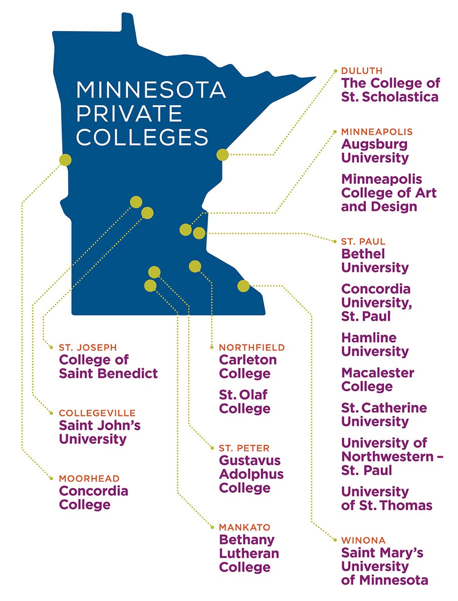mnprivcolleges's tweet photo. Planning your Minnesota Private Colleges Week #MPCW visits? Our colleges are located across the state. Learn more about each campus at https://t.co/EA653Tybge https://t.co/cYmXzXJ1u5