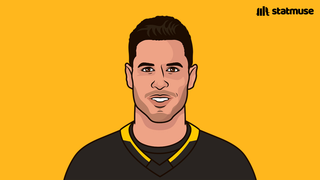 StatMuse On Twitter Most Career Playoff Points Among Active Players statmuse-on-twitter-most-career-playoff-points-among-active-players