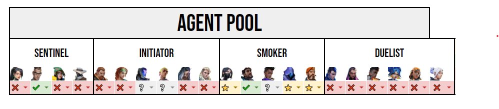 🚨 - LFT Valorant CT -🚨

-Buen Trabajador  
-Experiencia en Lanes
-Buenos horarios  

DMs Open 📷❤️