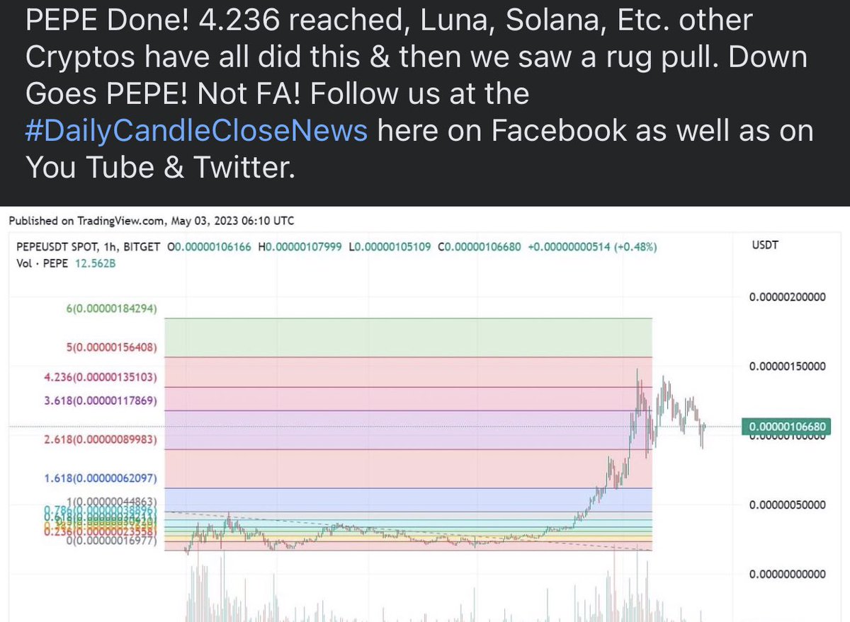 MRXRPILlIONAIRE's tweet photo. @davidgokhshtein Just want to caution ⚠️ everyone on Fundamental TA. https://t.co/ZRonJ4XJ23
