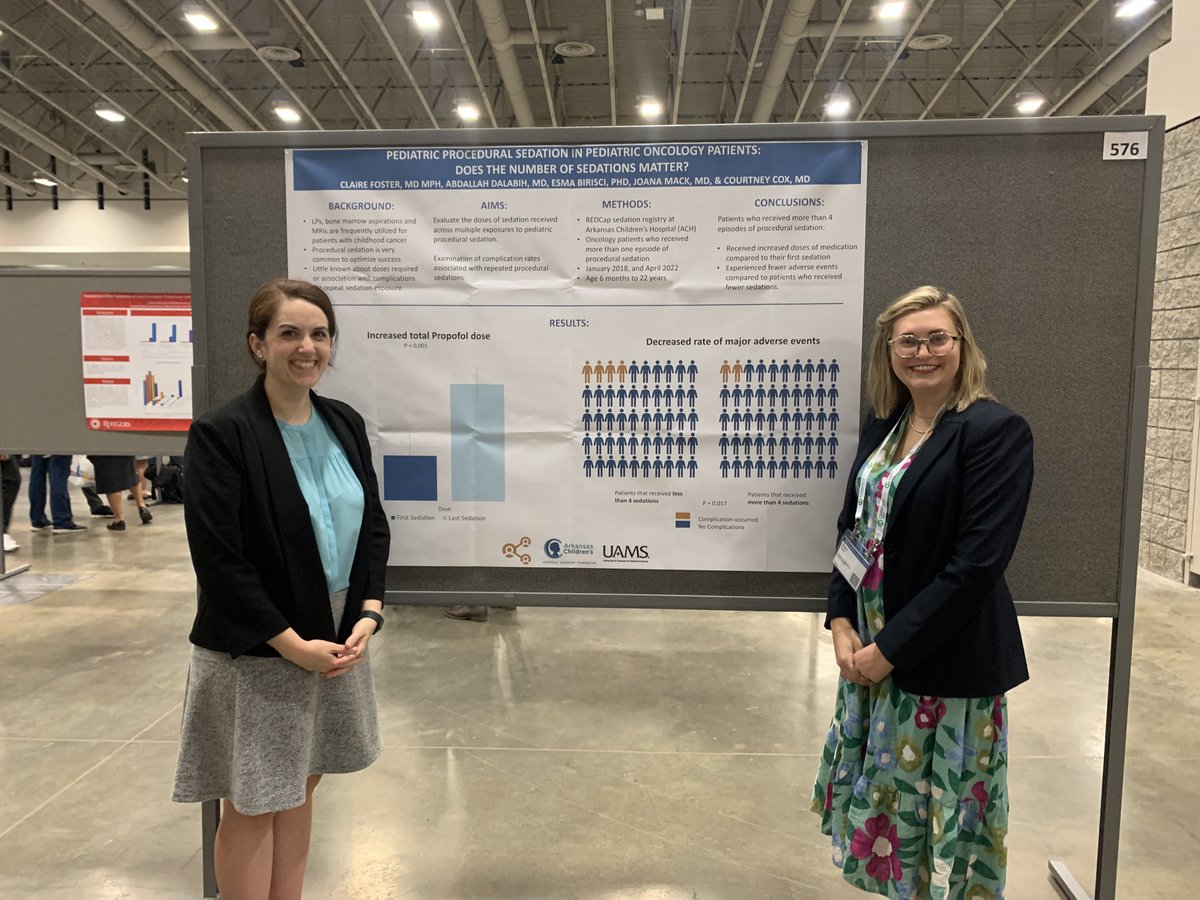 UAMS Pediatric Critical Care (@uamspicu) on Twitter photo Amazing work by our combined #pedsICU & DBP @UAMSPeds <a href="/UAMSPICU/">UAMS Pediatric Critical Care</a> fellow Dr. Claire Foster with faculty <a href="/cmumph1/">Courtney Mumphrey Cox</a> <a href="/DalabihAbdallah/">Abdallah Dalabih, MD, MBA, FCCM, CPE</a> presenting <a href="/PASMeeting/">Pediatric Academic Societies</a> her work on <a href="/pedsedation/">SPS</a>. Congratulations, Dr. Foster, et al! Amazing work by our combined #pedsICU & DBP @UAMSPeds <a href="/UAMSPICU/">UAMS Pediatric Critical Care</a> fellow Dr. Claire Foster with faculty <a href="/cmumph1/">Courtney Mumphrey Cox</a> <a href="/DalabihAbdallah/">Abdallah Dalabih, MD, MBA, FCCM, CPE</a> presenting <a href="/PASMeeting/">Pediatric Academic Societies</a> her work on <a href="/pedsedation/">SPS</a>. Congratulations, Dr. Foster, et al!