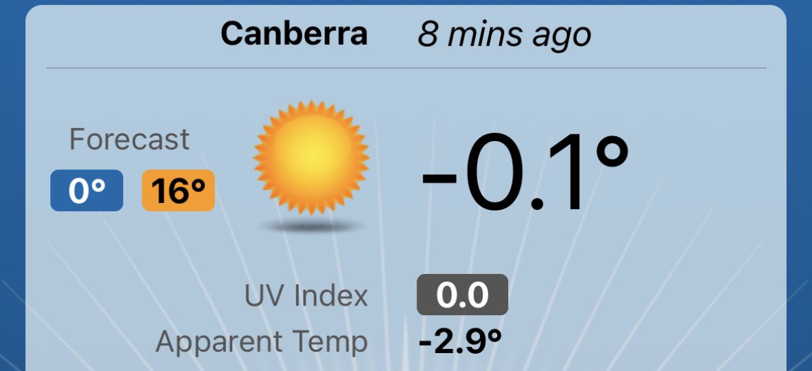 It is a little cool to start the day but we are looking to another busy and exciting day.