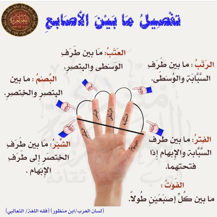 HaithamAlwazir's tweet photo. https://t.co/BtKRYzrMIZ