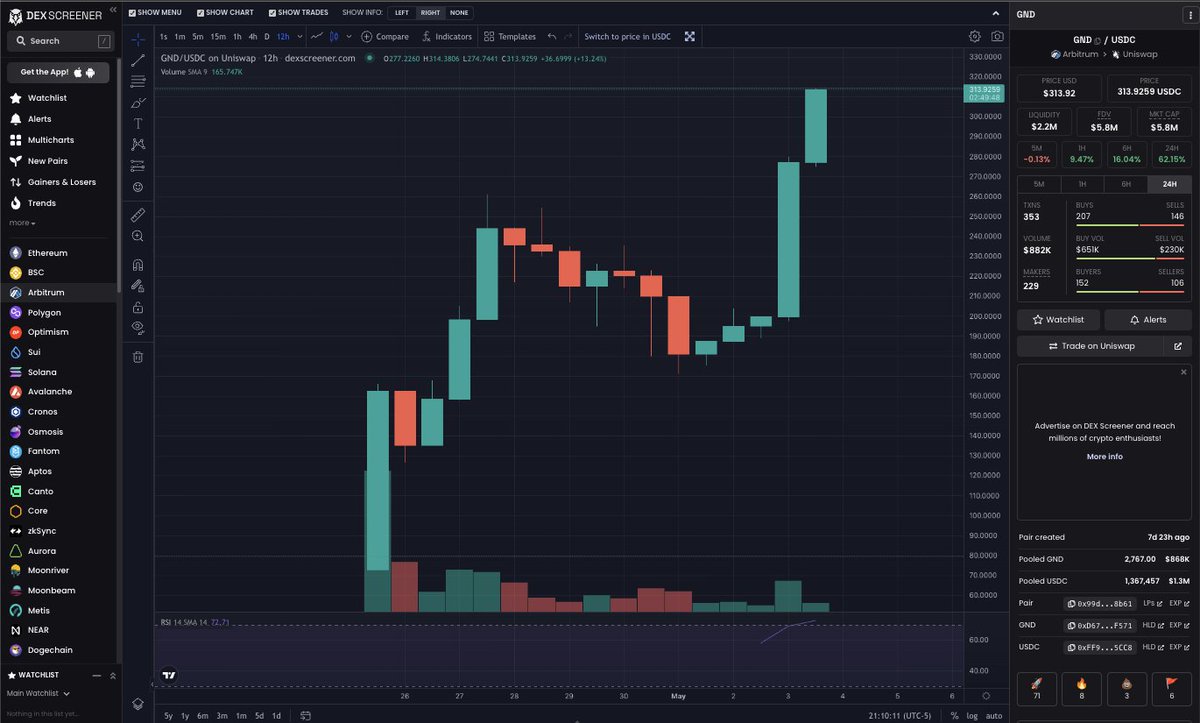 Small Cap Scientist 👨‍🔬🧪🥼 tweet media