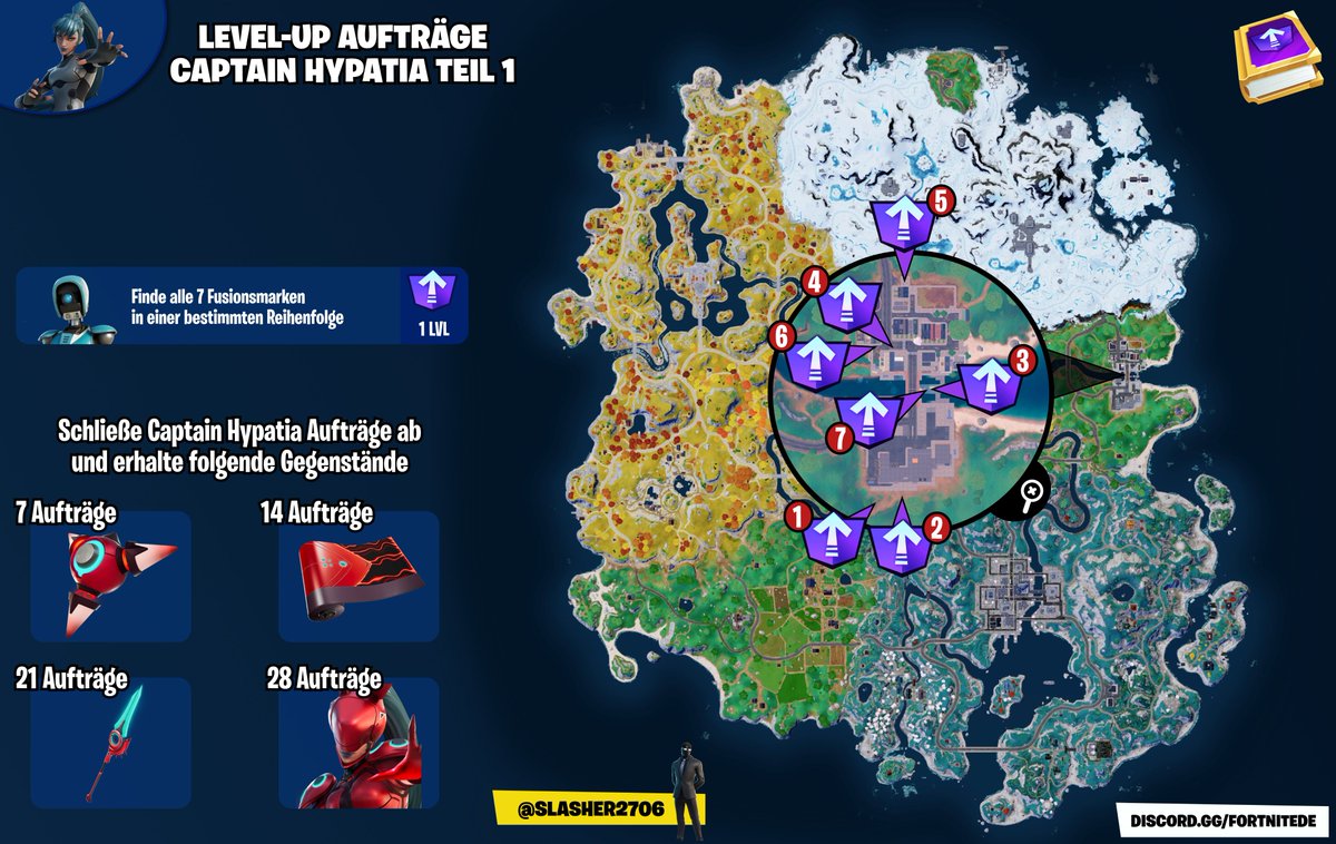Slasher2706's tweet photo. LEVEL-UP AUFTRÄGE CAPTAIN HYPATIA TEIL 1

Die ersten 7 Marken sind  in Slappy Shores aufgetaucht, sammelt alle ein um das Backbling freizuschalten! 

Folgt den Grindrails für den ersten Erfolg!

#Fortnite #FortniteBR #FortniteMega #FortniteLevelUp https://t.co/FxAk9VCVNd
