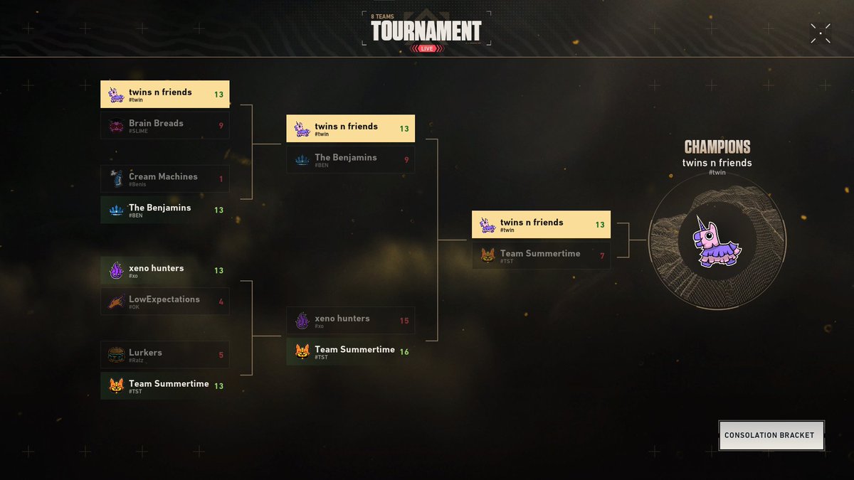 premier open beta champion (division 18)