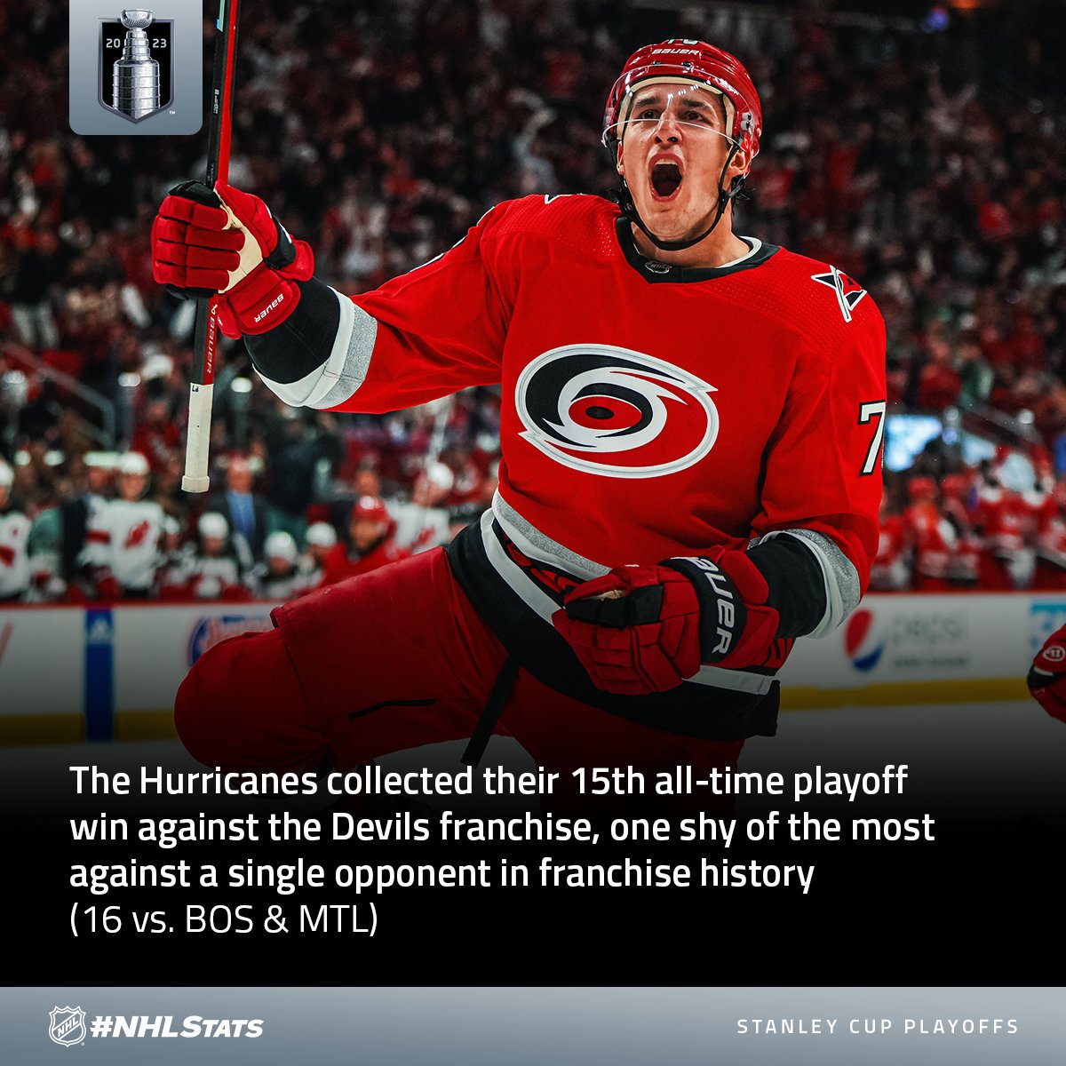 NHL Public Relations on X: The @Canes top the NHL with five