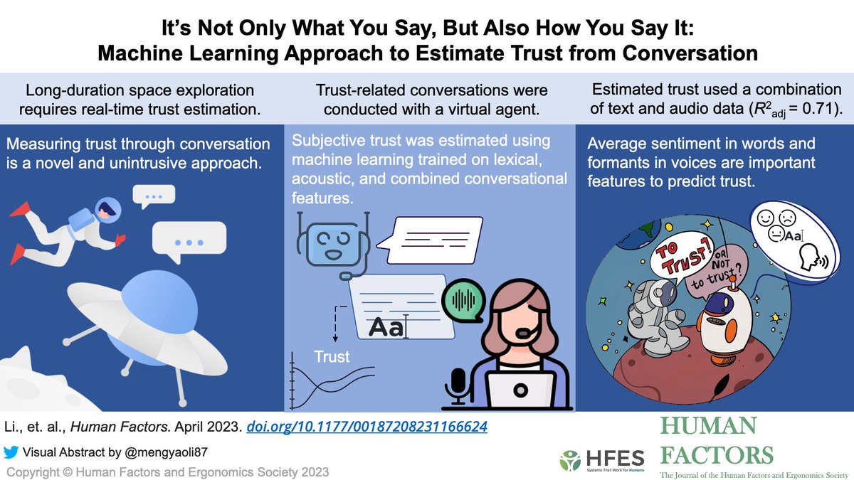 It’s Not Only What You Say, But Also How You Say It: Machine Learning Approach to Estimate Trust from Conversation: doi.org/10.1177/001872…
