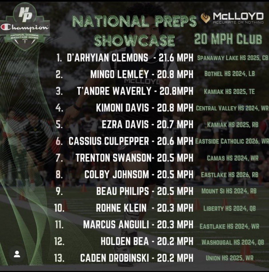 Kimoni Davis tweet media