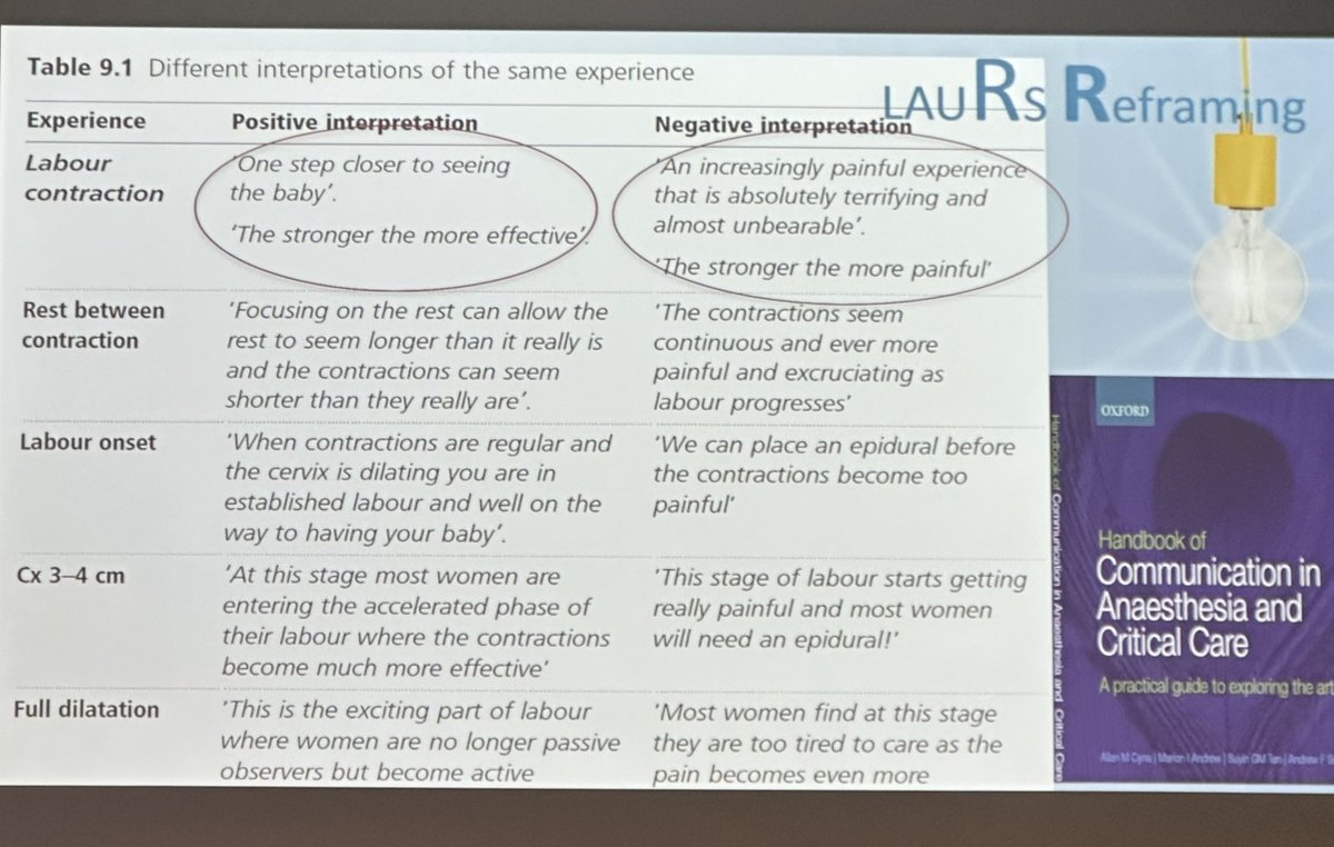 BuddicomEmily's tweet photo. Words that hurt, words that help by Dr Allan Cyna. 

Lots to think about how we communicate. 

#OBSIG23SYD https://t.co/GUL61iqgE7
