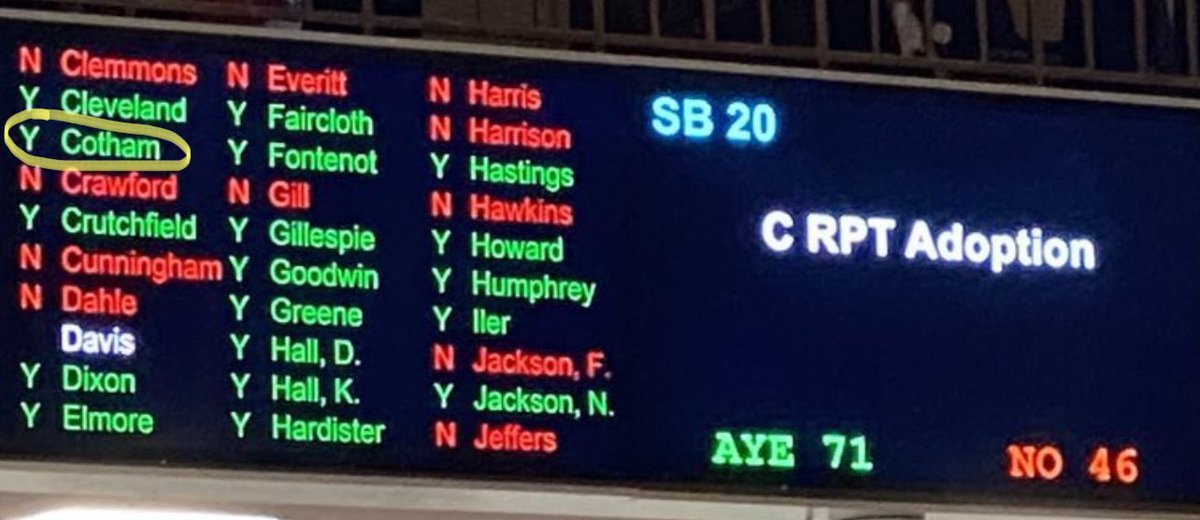 swt3esq's tweet image. My how quickly things can change in just one year #ncpol