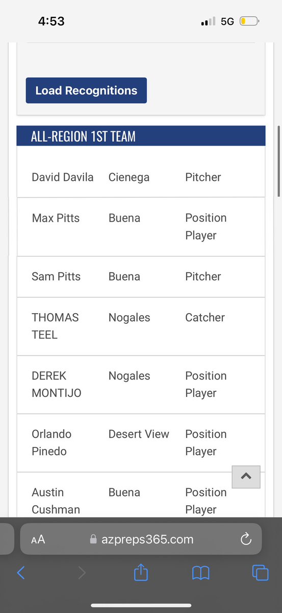 Max Pitts tweet media