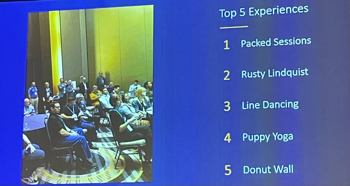 IftekharAhmedZ's tweet image. #WFSVISION23

What an event, love it.