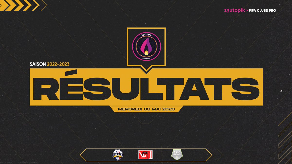 📊 RÉSULTATS 📊

🏆| <a href="/SwissVPG/">VPG Switzerland 🇨🇭</a> RAIFFEISEN 🇨🇭
📅| J13
✅| 2-0 🆚 <a href="/Equality_esp/">Equality eSport ⚽️</a>

🏆| <a href="/VPGFrance_/">VPG France</a> L1 🇫🇷
📅| J15
✅| 1-0 (F) 🆚 <a href="/USG_eSport/">US Granville eSport</a>

🏆| <a href="/eSportFA_FR/">ESPORT FOR ASSOCIATIONS</a> EFL FINAL
⚪| PLAYDOWN
📅| 1/2 FINALE - BO5
🕤| 21h40 - 23h00
✅| 3-2 🆚 <a href="/FCVB_eSport_CP/">FCVB eSport Club Pro</a>

🟣⚫ <a href="/13Utopik/">13UP</a>