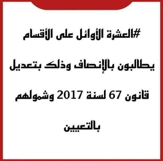 نحن الخريجين العشره الاوائل على الاقسام ومن جميع المحافظات 
ش.ع.ص٧٧
#مظاهرات_اول_عشره