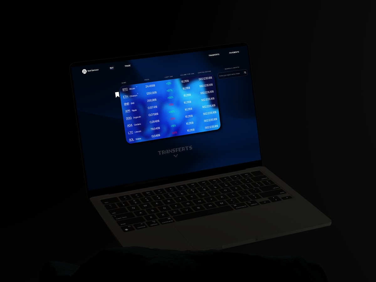 noeisback's tweet photo. Pulse Bank®

 > Conceptual work for a finance application that allows you to manage your traditionnal and crypto money https://t.co/eLAvUH1VLt