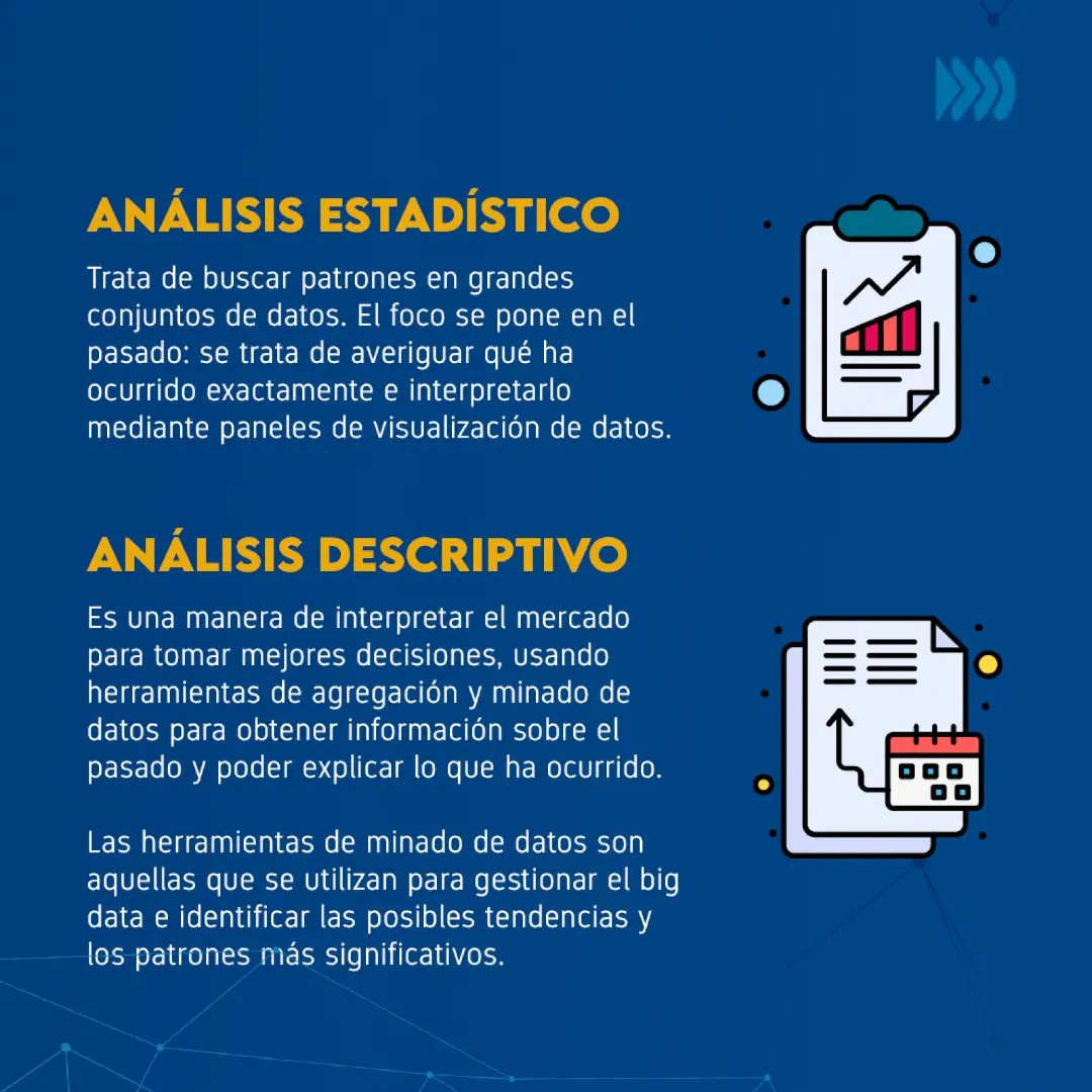 DatAnalitica tweet media