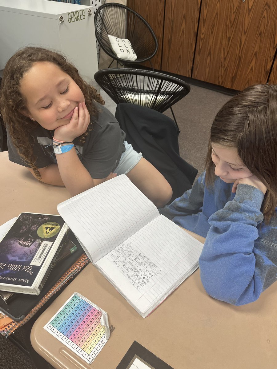MsPickering01's tweet photo. I love seeing these scholars help each other improve their writing! ✏️@DisneyDolphins @MillardPS #Proud2bMPS https://t.co/kelnDrUNlU