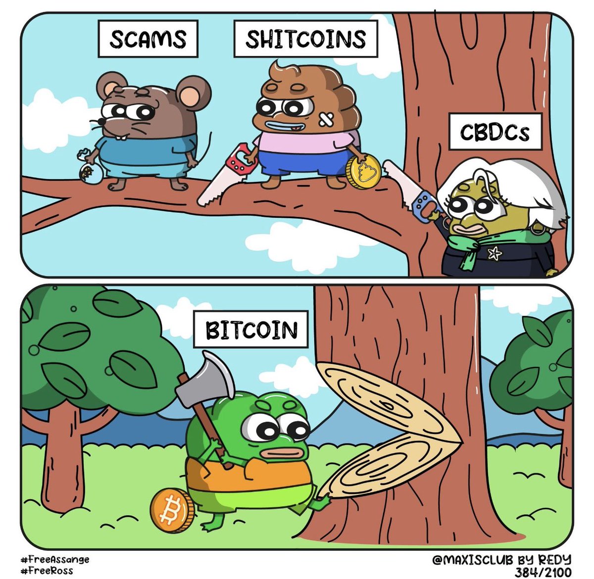Bitcoin 🧡