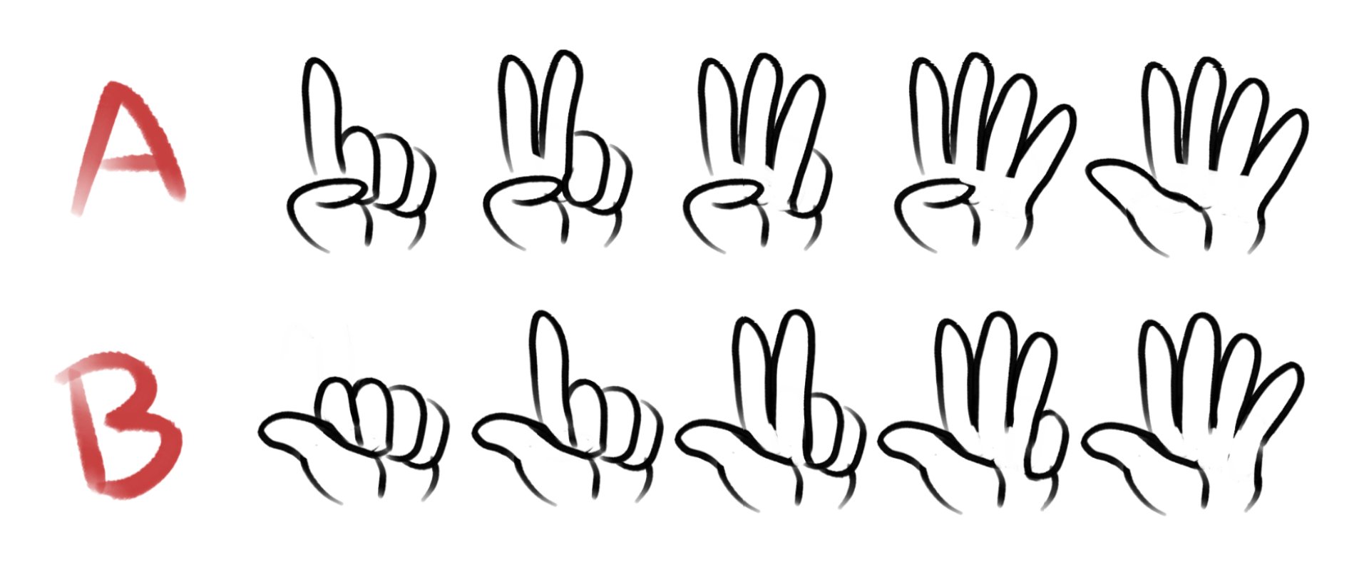 snomflakes-on-twitter-screw-your-zodiac-sign-how-do-you-count-to