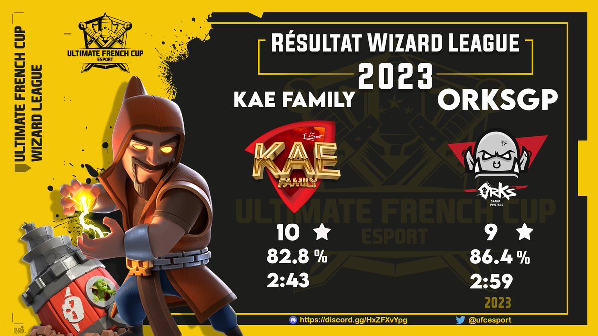 Le retour en esport ce soir pour notre équipe avec le nouveau roster 🔥 Gg aux adversaires ! Nous perdons au 3e round en @ufcesport. 

<a href="/orKsGP/">orKs Grand Poitiers</a> #WeAreHorde