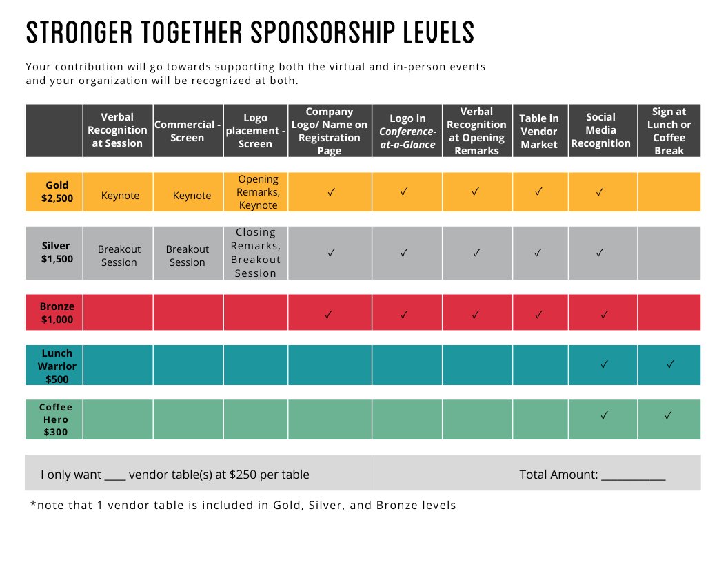 StrongerTogether tweet media