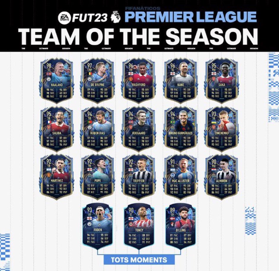 🚨TOTS PREMIER🚨

Este finde semana jugaré el Fut Champions a la gente con los TOTS de la Premier por un módico precio🙌🏻🏆

Rango 1-2 asegurado🤝🏻✅

Se agradece 🔁 y ❤️