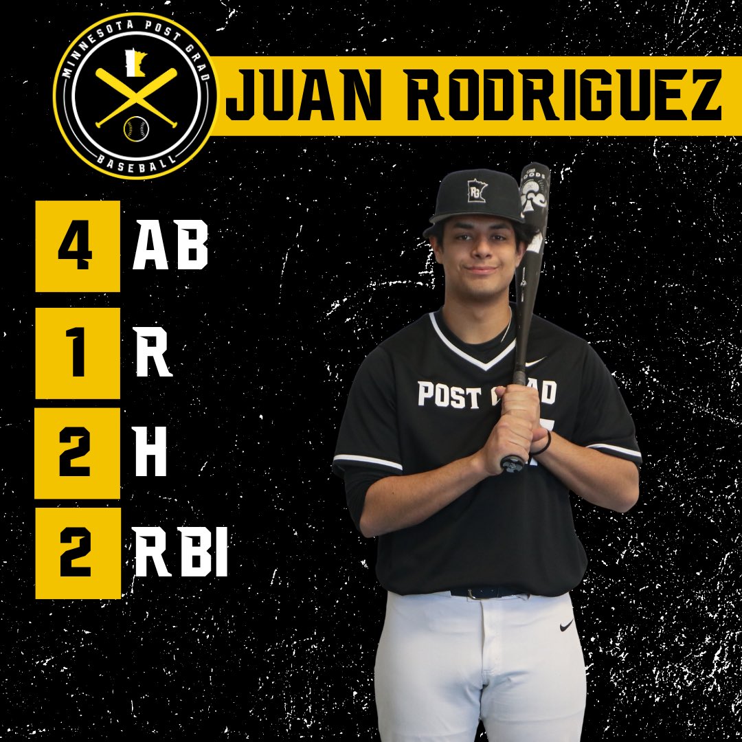 Final:   MPG 8 - Century 6

Leaders in todays victory: