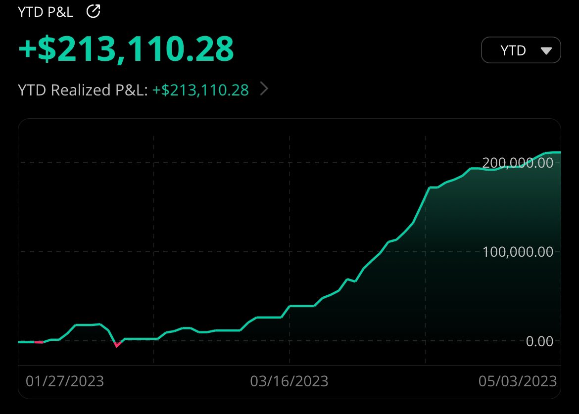 moneymotive888 tweet picture