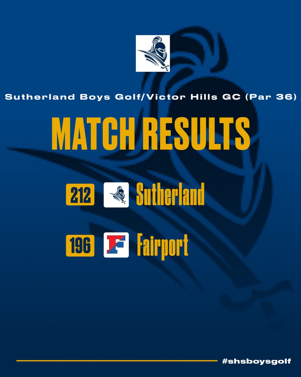 SHSKnightsBGolf's tweet photo. Tough loss today to Fairport and looking to rebound against Livonia tomorrow afternoon, Corby leads way with 37 (+1) in the defeat @PCSDAthletics https://t.co/9SfBrAcDE3