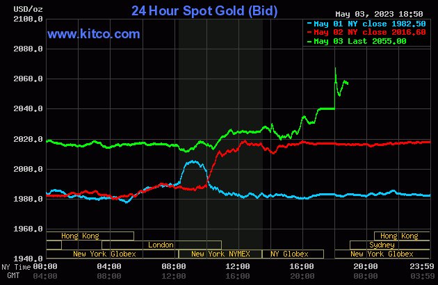 #Gold: SPDR Gold Shares ETF ($GLD) UP 0.8479%! Last at 189.11. ift.tt/oELzqxd #MasterMetals