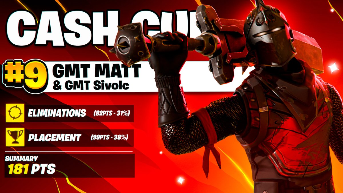 DesignMFF's tweet image. Fortnite Thumbnails 🙃