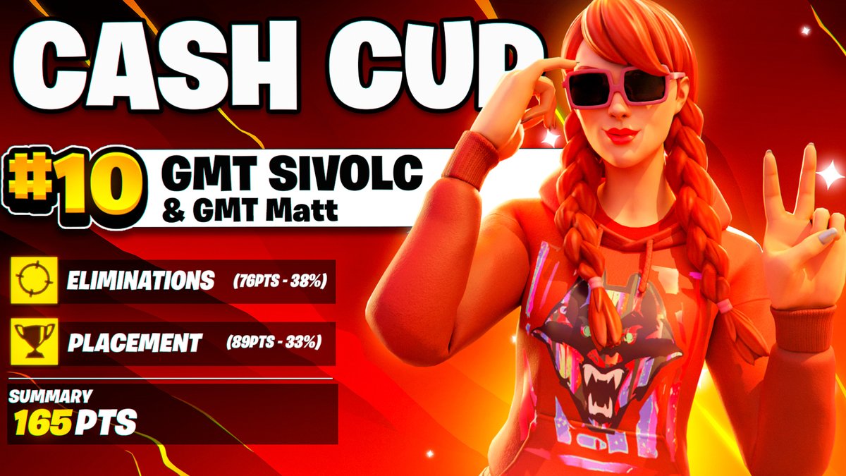 DesignMFF's tweet image. Fortnite Thumbnails 🙃