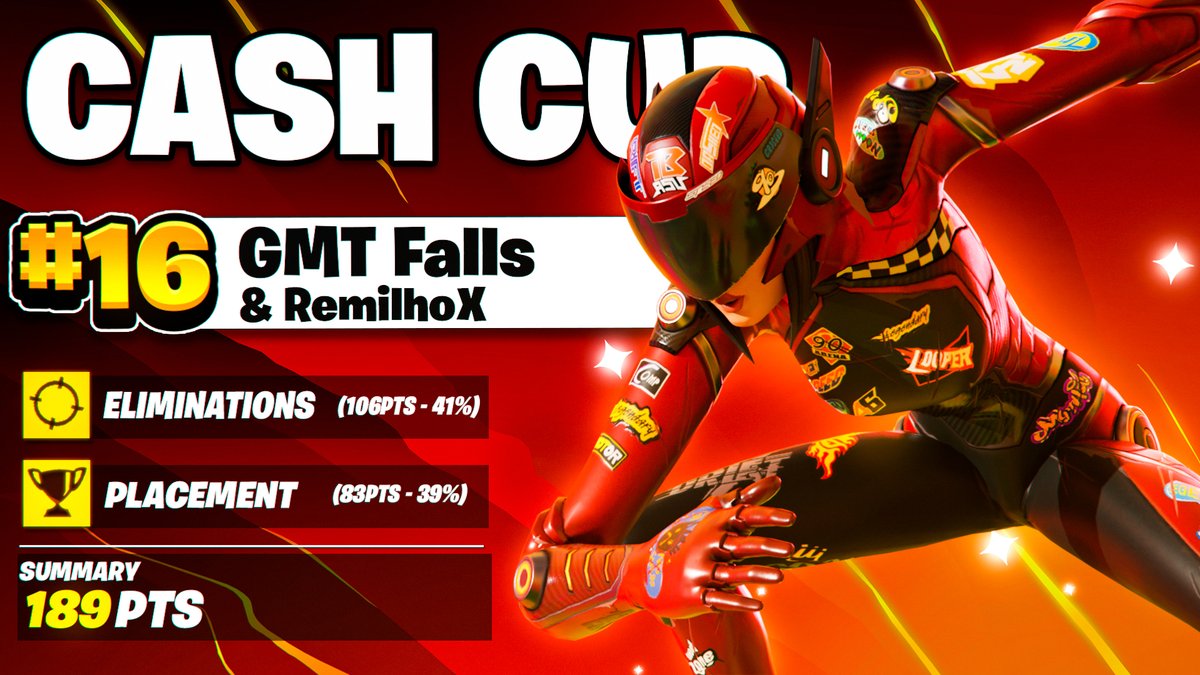 DesignMFF's tweet image. Fortnite Thumbnails 🙃