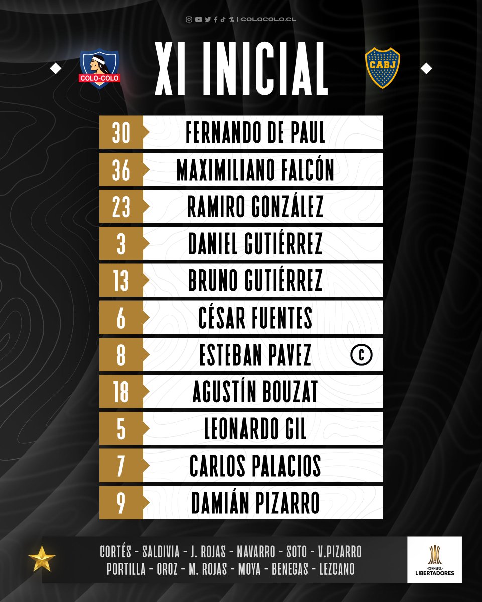 Colo-Colo tweet media