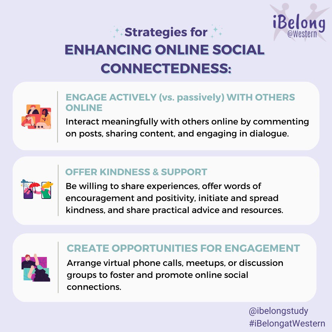 iBelongStudy's tweet photo. Online social connectedness is associated with numerous benefits. This week’s “Wednesday Wisdom” post outlines some of our team’s findings from the “iBelong” study related to experiences of online social connectedness among university students. https://t.co/JAmHbcytad
