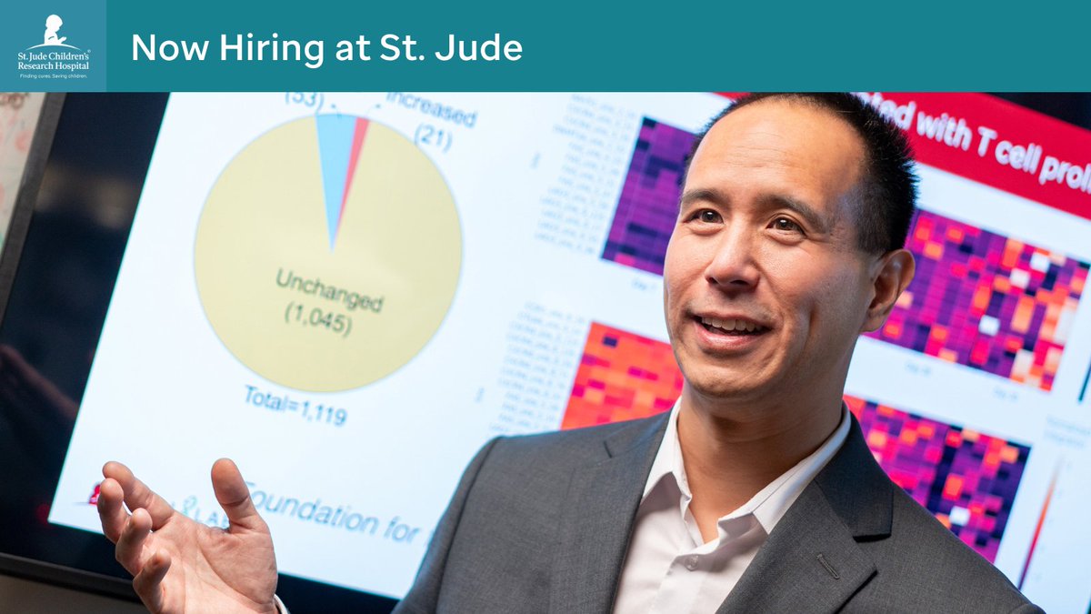 StJudeResearch's tweet photo. The genome engineering lab of @shengdarqtsai is recruiting for positions at all levels, including postdocs, focused on advancing CRISPR genome editing technologies toward therapies for St. Jude patients. Learn more and apply. https://t.co/09PA2RtIpa #Hiring #WorkAtStJude https://t.co/dhyw1ByLOy