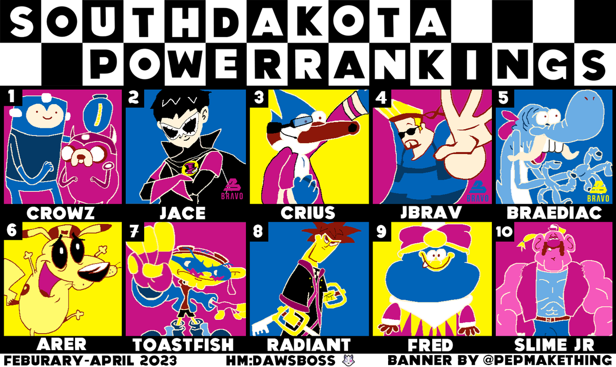 CrowZzach's tweet photo. Siouxland Spring pr! Congrats to everyone who made it!

Hire @peparonee for your pr graphics! https://t.co/KS8oiVZL1n