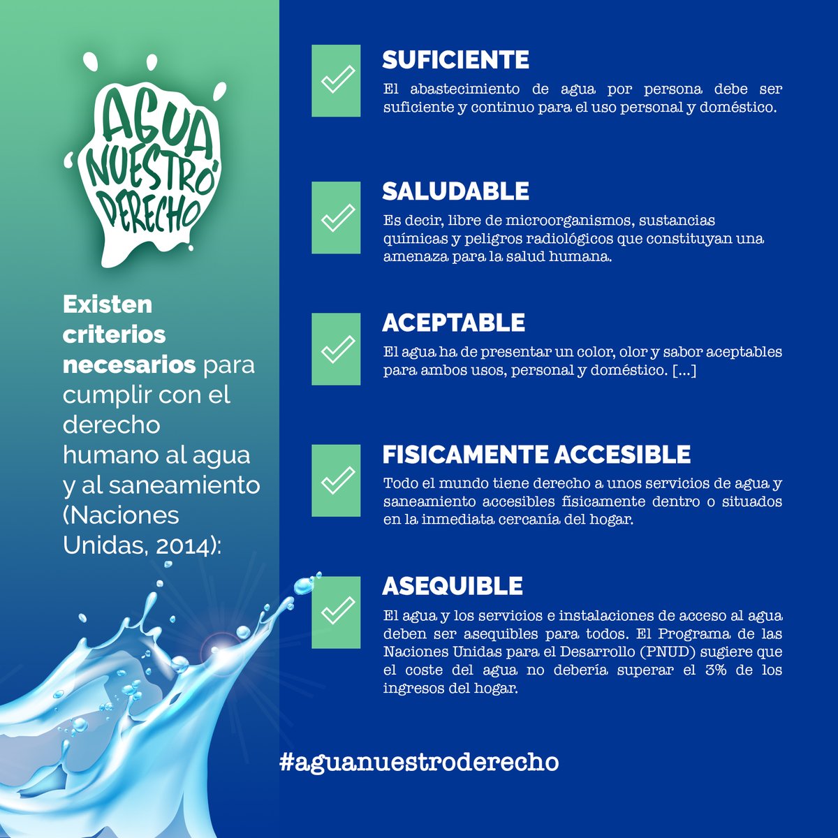 ¿Sabes cuales son los criterios para cumplir con el derecho humano al agua?

El #Agua es un #derecho #AguaNuestroDerecho #Mexico