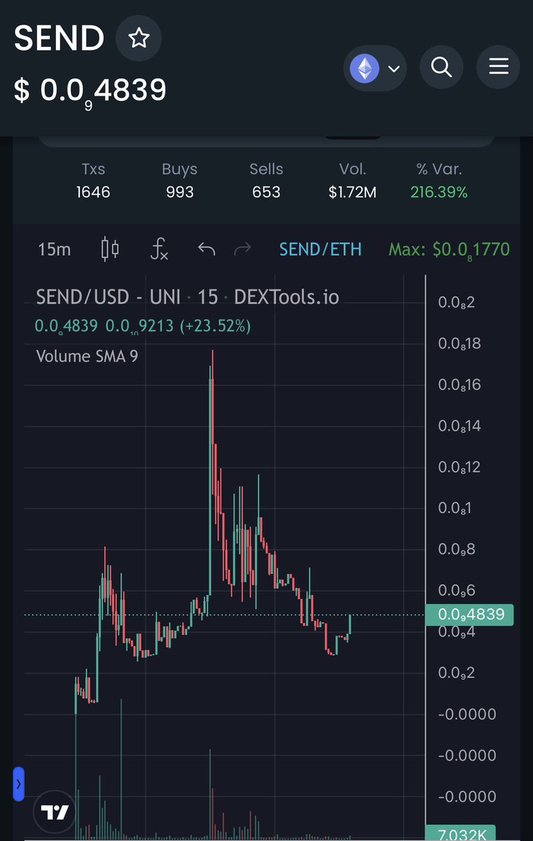 @Poe_Ether <a href="/crypto_bitlord7/">Crypto Bitlord</a> @Poe_Ether  <a href="/sendcoineth/">SEND The Ape</a> join the train POE 🚂 $SEND