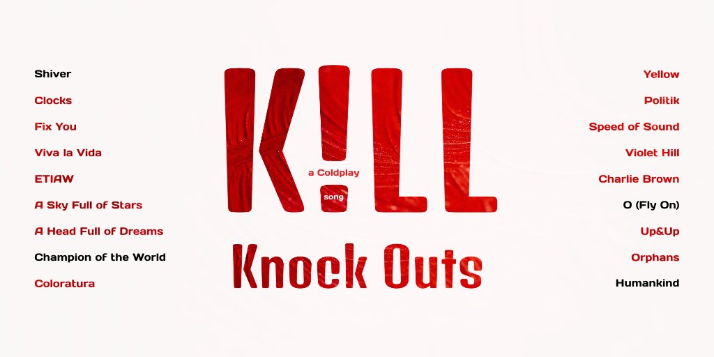 coldplaysunset's tweet photo. y habemus resultados de la segunda ronda de los knock outs 🫠
#KACS https://t.co/TbWdFD8Bwa
