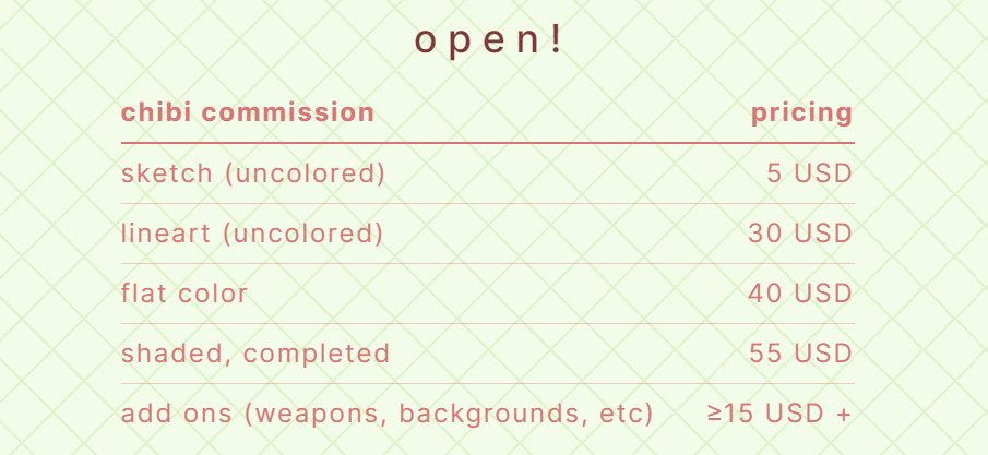keeby_z's tweet photo. https://t.co/OqIfIB5hm7

hi yall, my chibi commissions are open! I have 3 slots open but depending on the demand and how soon i finish I can open up more slots. 

more information on my website posted above so please take a look!

i'd appreciate it if you would retweet this post! https://t.co/D1HZpLsrW1