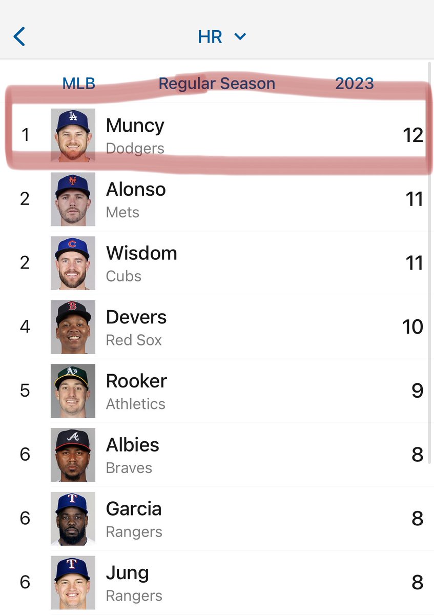 The KING of home runs.