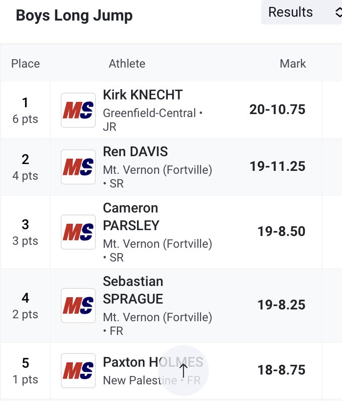 Marauder Sports (@maraudersports1) on Twitter photo 