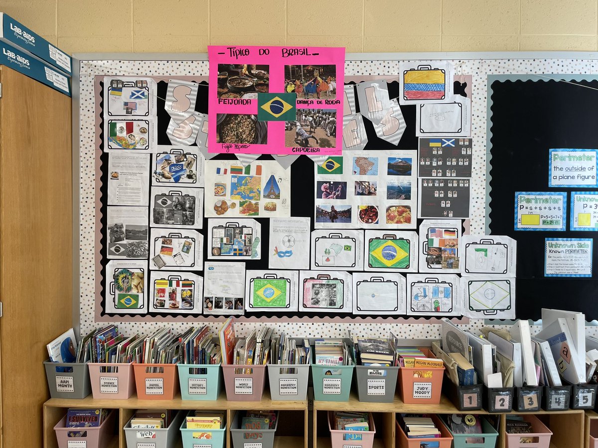 One of my favorite activities every year is our Family Immigration Survey where students share their family ancestry. Take a look at where our families are from!