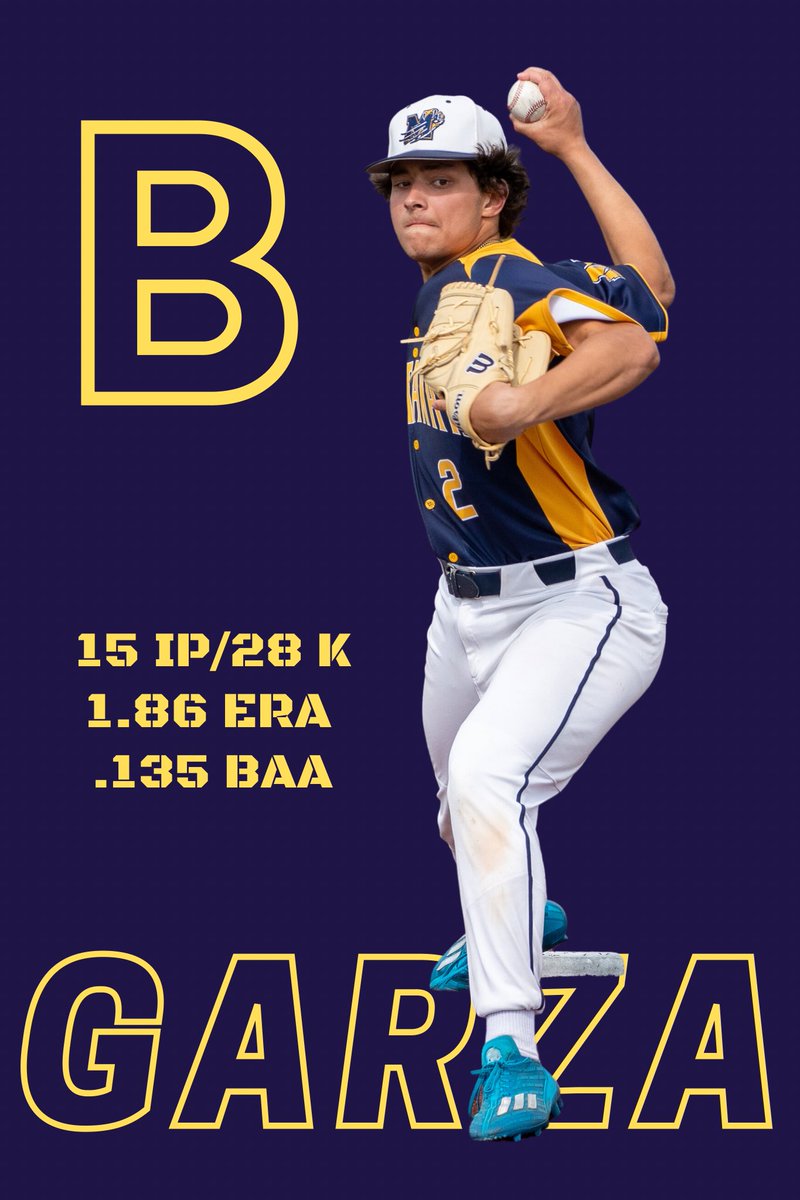 PatriotBseball's tweet photo. A dominant start to the season for 2024 ⁦@BallStateBB⁩ commit Brendan Garza @Brendan55602357 as he Ks about 2 batters an inning, sports a 1.86 ERA &amp; batters he faces are hitting a paltry .135!  ⁦@MattawanHSBB⁩ ⁦@FlatgroundApp⁩ https://t.co/TAj7MQ7hn6
