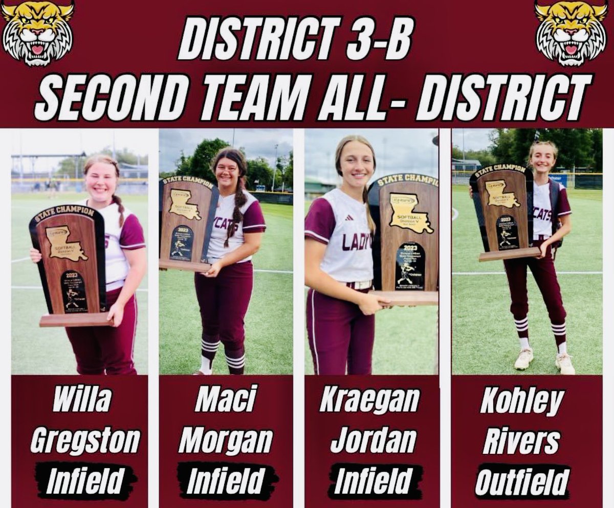 Congrats LadyCats! 🥎🏆🔥🐾
It’s a great day to be a LadyCat! #LockIn @chickensalad31 <a href="/Abbyfri12/">Abby</a> <a href="/m_rayni/">Rayni M. Rivers</a> <a href="/SummerBrumley_4/">Summer Brumley</a> <a href="/KraeganJ23/">Kraegan Jordan</a>