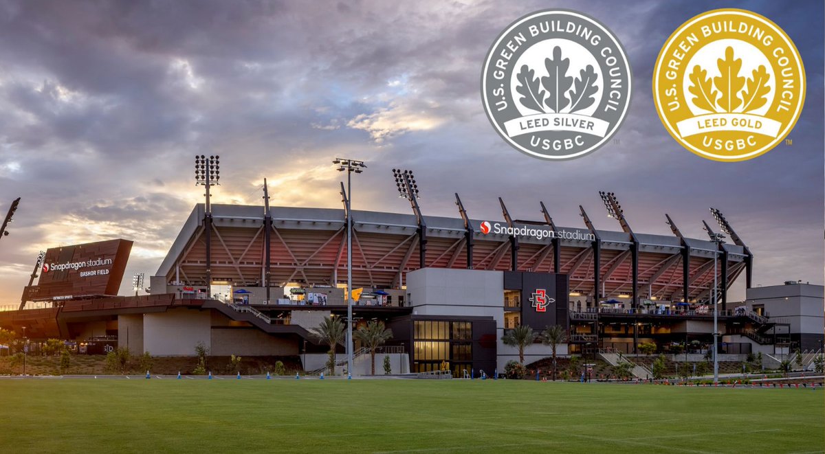 San Diego State University (@sdsu) on Twitter photo "Sustainability is at the heart of SDSU Mission Valley."
<a href="/SnapdragonStdm/">Snapdragon Stadium</a> and <a href="/SDSU_MV/">SDSU Mission Valley</a> have both been awarded Leadership in Energy and Environmental Design (LEED) certifications from the U.S. Green Building Council.
ποΈ Read: bit.ly/3LV4A0T "Sustainability is at the heart of SDSU Mission Valley."
<a href="/SnapdragonStdm/">Snapdragon Stadium</a> and <a href="/SDSU_MV/">SDSU Mission Valley</a> have both been awarded Leadership in Energy and Environmental Design (LEED) certifications from the U.S. Green Building Council.
ποΈ Read: bit.ly/3LV4A0T