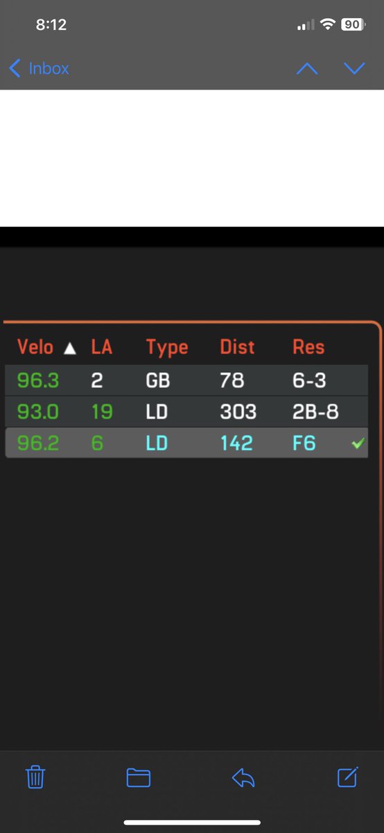 Casey Doner tweet media