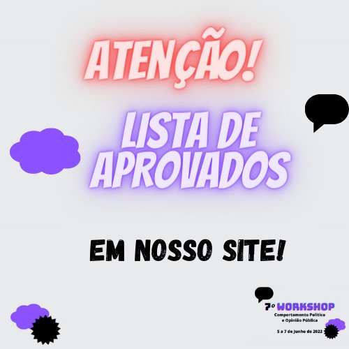 Sétimo Workshop Sobre Comportamento Político tweet media